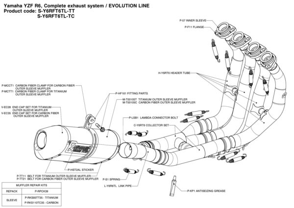 Escapes completos Evolution. No homologado Akrapovic - Yamaha YZF R6 - 2006 a 2007