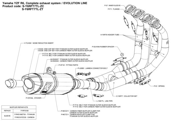 Escapes completos Evolution. No homologado Akrapovic - Yamaha YZF R6 - 2008 a 2016