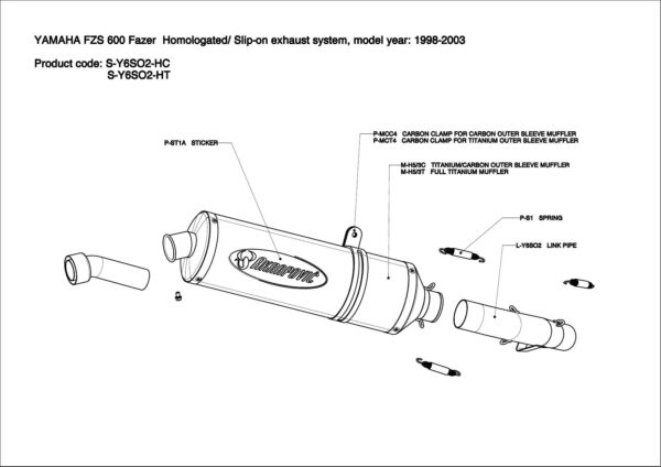 Silenciosos Slip-on. Homologado Akrapovic - Yamaha FZS 600 Fazer - 1998 a 2003